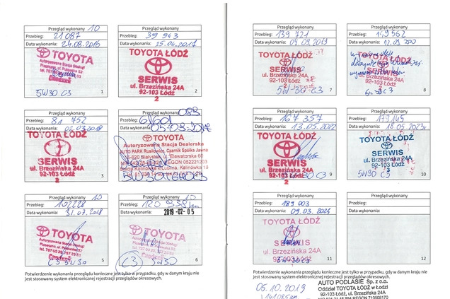 Toyota Avensis cena 46900 przebieg: 190020, rok produkcji 2015 z Pilzno małe 436